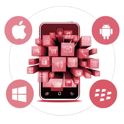 Mobile Application Solutions